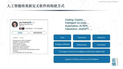 通向AGI之路 智能計算、AI-First應用與云計算的后時代