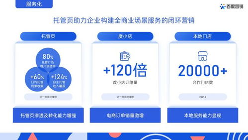 在線廣告單季營收163億背后 營銷全面升級與互聯(lián)網(wǎng)游戲服務的深度融合