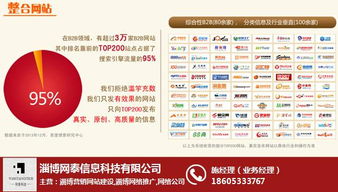 淄博網(wǎng)泰科技 以經(jīng)驗(yàn)與高清視覺(jué)，驅(qū)動(dòng)企業(yè)網(wǎng)絡(luò)營(yíng)銷(xiāo)新增長(zhǎng)